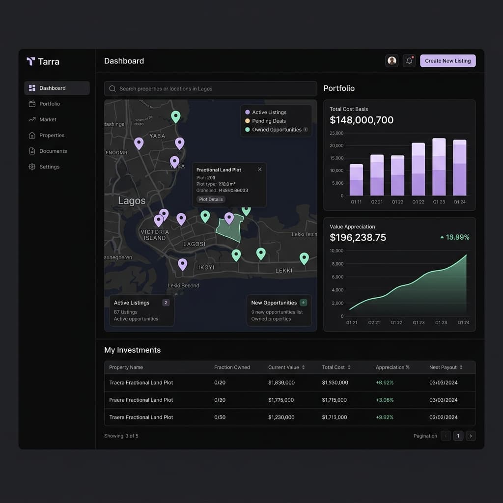 Tarra Dashboard